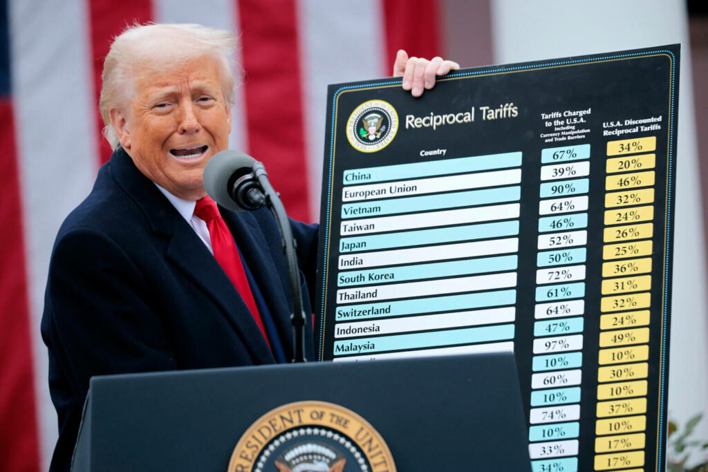 Photograph from Getty images of Donald John Trump holding up his famous sign of nonsensical tariff rates.